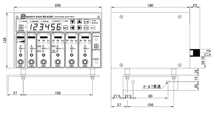 SS-636C