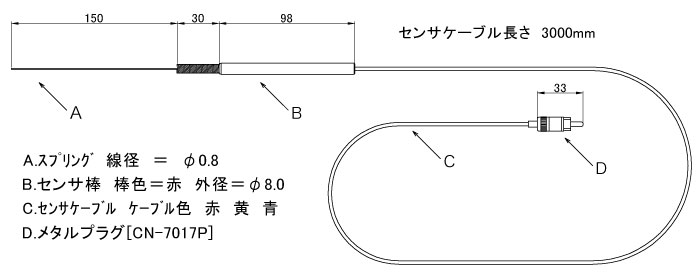 US-1