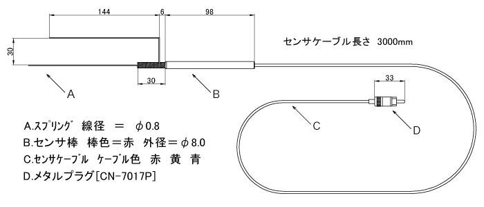 US-2-J